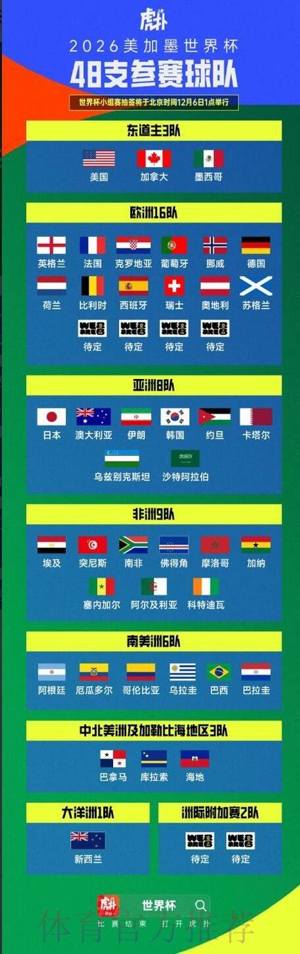 世界杯外围免费最佳推荐